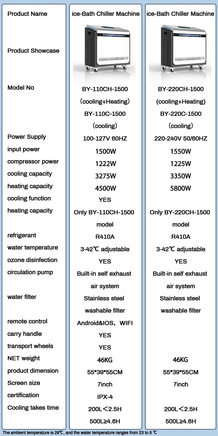 2024 New Hot Selling Ice Bath Air Cooler System Ozone Cold Plunge Smart Wifi Portable Ice Bath Chiller Machine with Water Filter