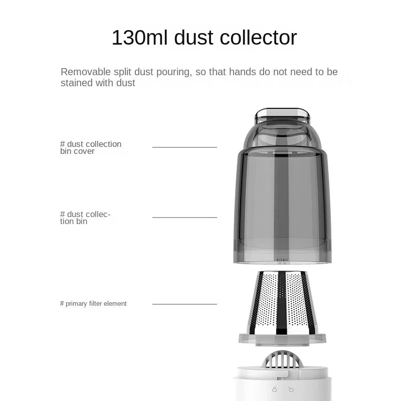 XIAOMI Dust Collector Portable Vacuum Cleaner Powerful Suction electric Wireless Smart Home 130ml Cleaning Car Vacuum Cleaner