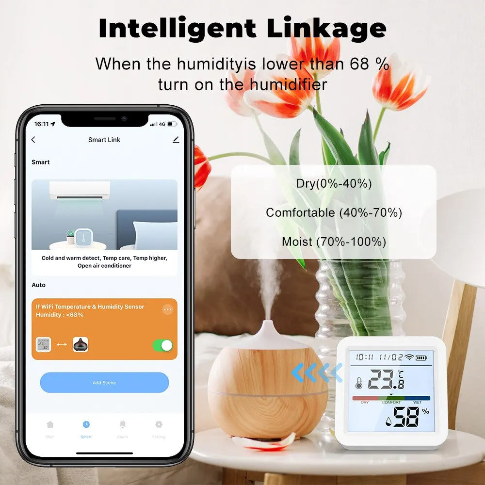 Tuya New WiFi Temperature Humidity Sensor Smart Life Backlight Hygrometer Thermometer Sensor Support Alexa Google Home Assistant